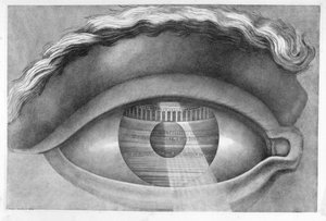Ögon som omsluter teatern i Besancon, Frankrike, 1847